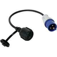CEE-Kabel